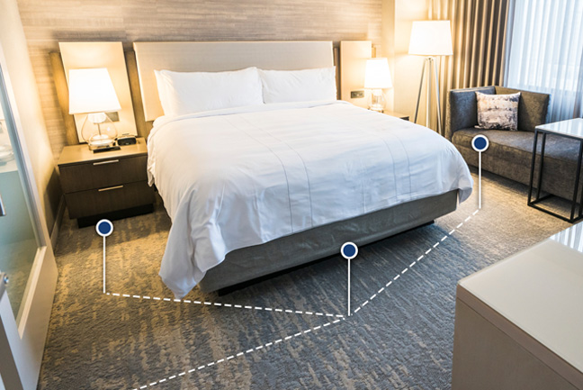 360 graden hotelkamer